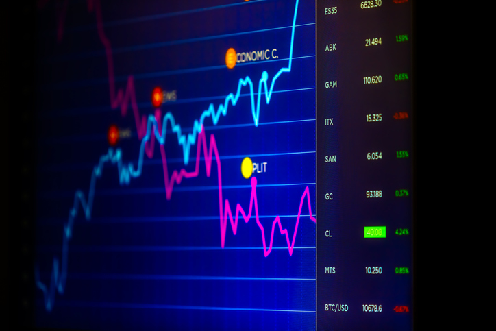 Omnis Investments Market Update - 6th November 2025