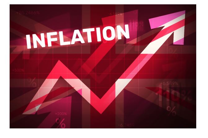 UK Inflation Rises to 3.8% in July - 20th August 2025
